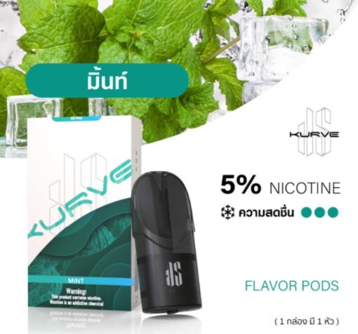 Ks Kurve Pod-Mint